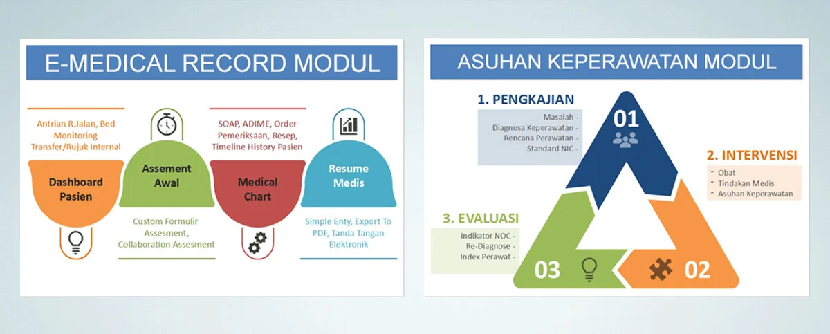 Module Specification 3